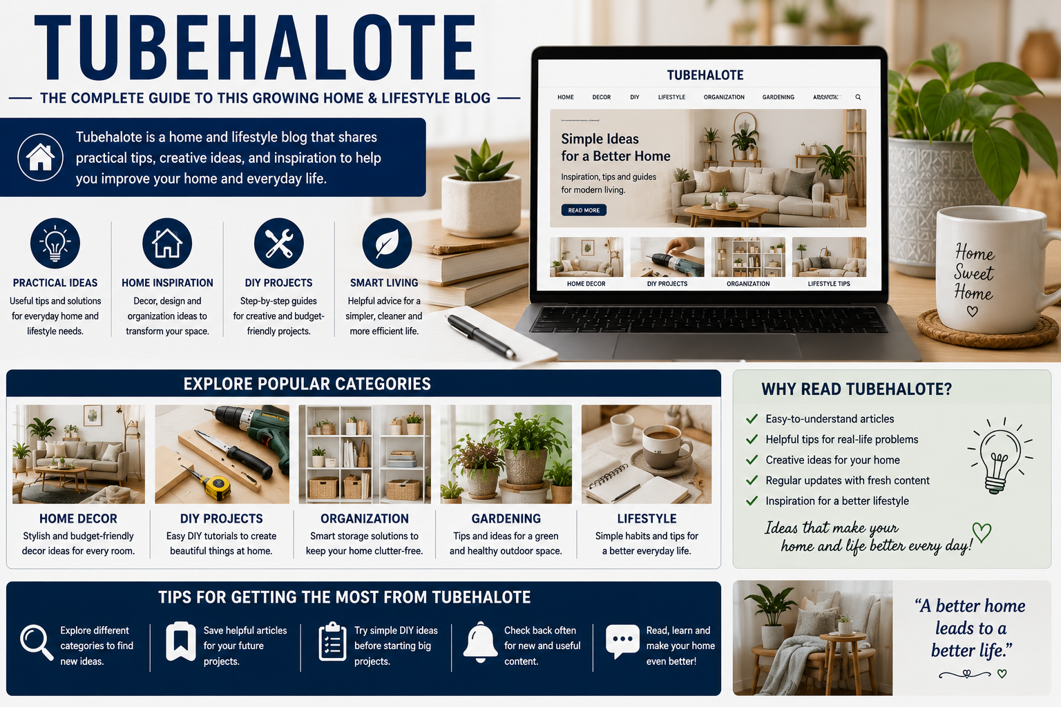 Tubehalote: The Complete Guide to This Growing Home and Lifestyle Blog